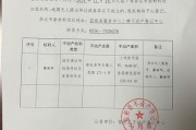 房产继承公证咨询(房产继承公证咨询电话)