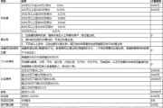 法定继承起诉状(法定继承起诉状范文)