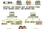 继承和受遗赠的区别（继承和受遗赠的区别在哪）