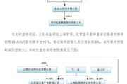 公司股份可以继承吗（公司股权可以继承吗?）