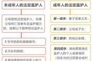 意定监护可以继承遗产吗(意定监护可以继承遗产吗?)