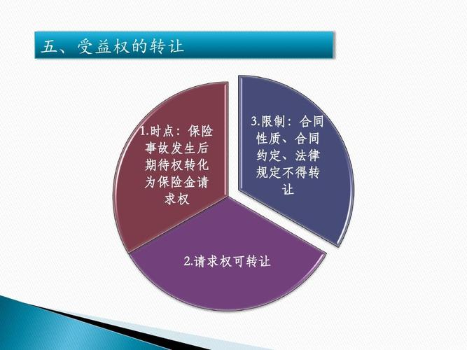 继承回复请求权(继承回复请求权是什么意思)