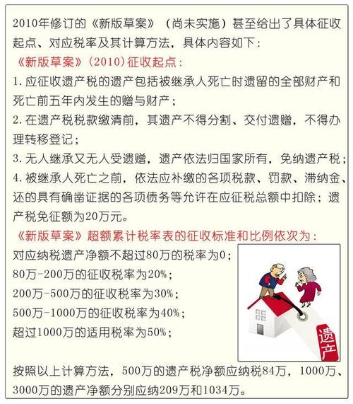继承纳税（继承税由谁承担）