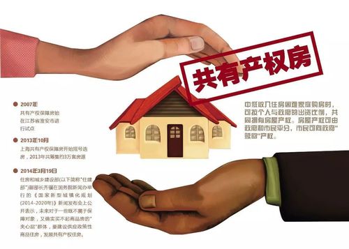 共有产权房继承父母的房（共有产权继承人是否可以继续居住）