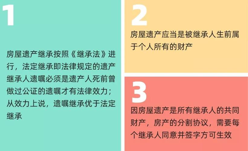 房屋遗产继承的费用是多少（房屋遗产继承需要交什么税）