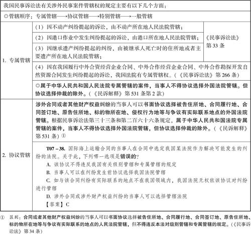 继承案件纠纷管辖（继承案件纠纷管辖权的规定）
