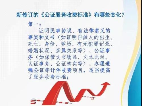 遗产继承公正（遗产继承公证处怎么收费）