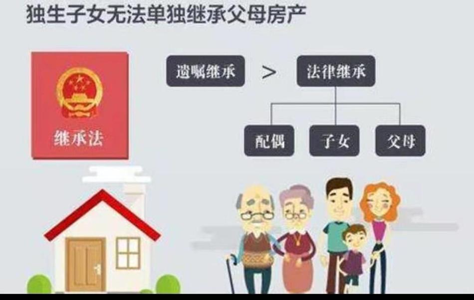 继承叔伯遗产（继承叔伯遗产怎么写）