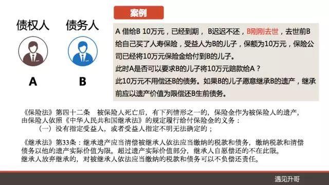 继承财产继承债务吗（继承法继承财产债务怎么办）