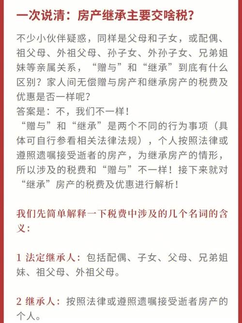 房屋继承交什么税（房屋继承要交什么税）