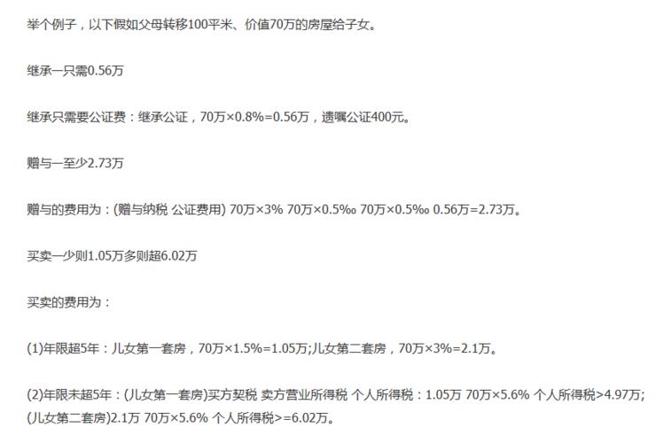 房子遗产继承的手续（房子遗产继承的手续费怎么算）