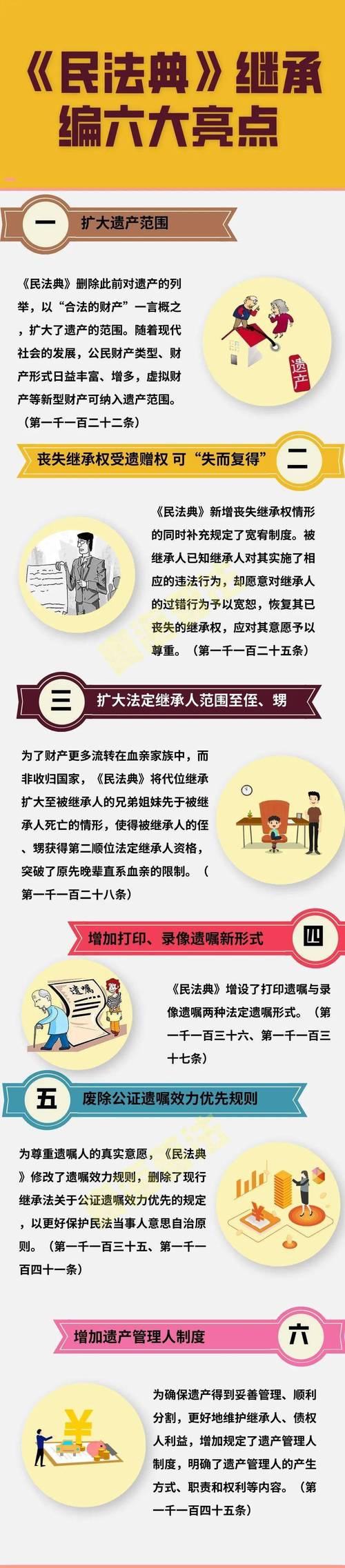 继承房产有法律时效吗（继承房产的有关规定）