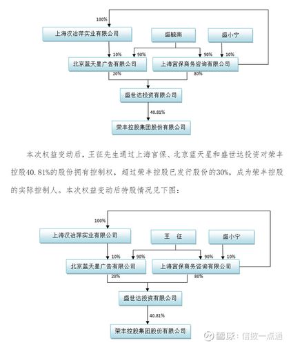 公司股份可以继承吗（公司股权可以继承吗?）