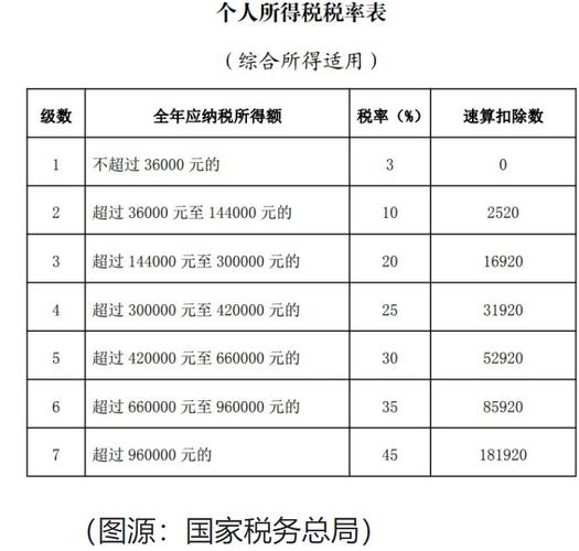个人养老金继承（个人养老金继承税怎么算）