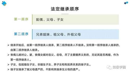 养子女有继承权吗（继承法第一顺序继承人）