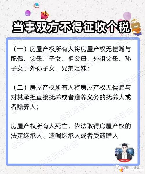 买卖赠与继承哪个 划算（卖赠予房和继承房的区别）