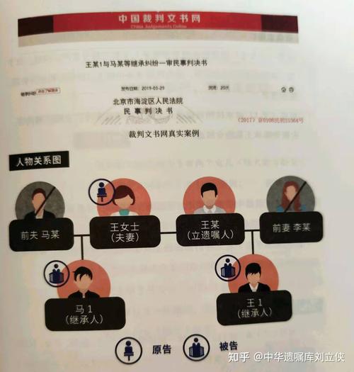 继母继承继子遗产（继子继承遗产的条件）