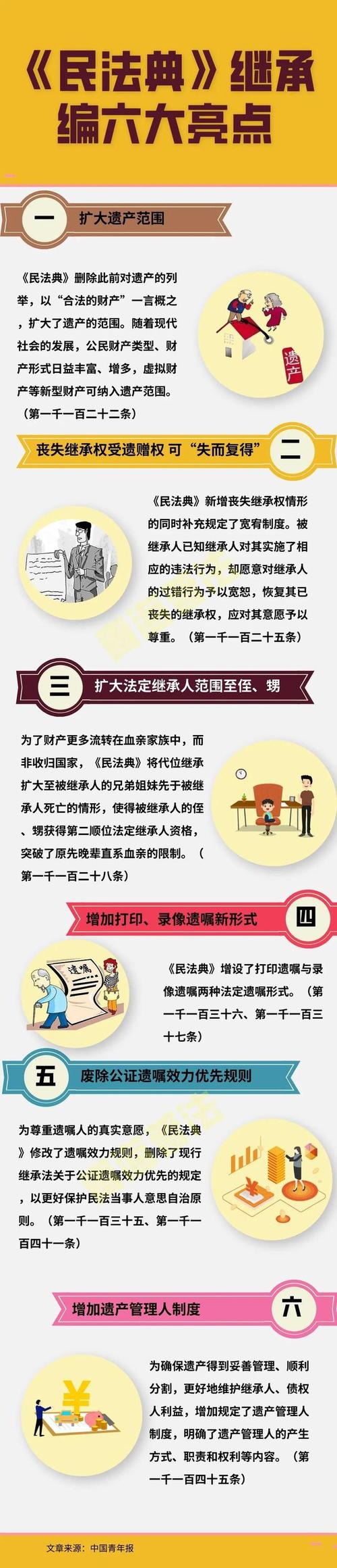 机动车继承需要什么手续（车辆继承如何办理）