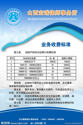 继承房产律所（房产继承律师收费标准）