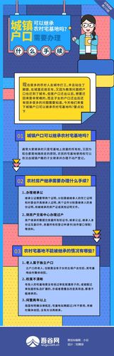 城镇户口能继承老家的宅基地吗（城镇户口还可以继承老家宅基地吗）