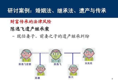 财产继承纠纷（遗产继承纠纷案例）