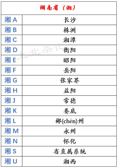 车牌号码继承（车牌号码继承怎么办理）