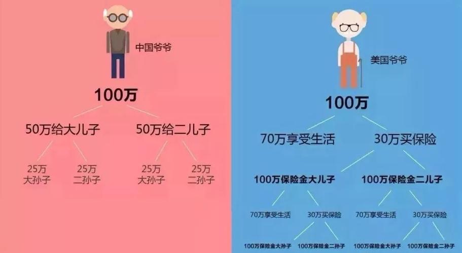 爷爷遗产继承（爷爷遗产继承给孙子可以吗）