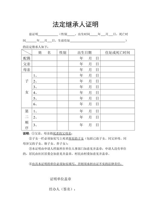 法定继承年龄是多少岁（法定继承年龄是多少岁以上）