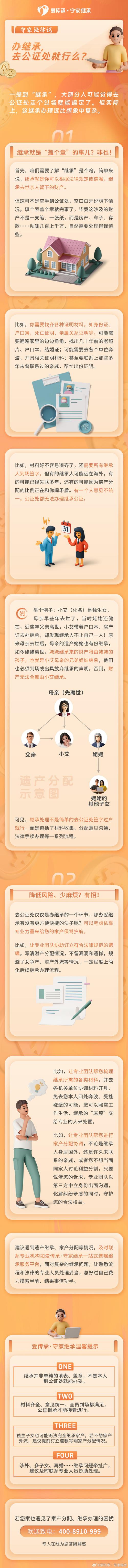 法律上遗产继承顺序(法律上遗产继承顺序的规定)