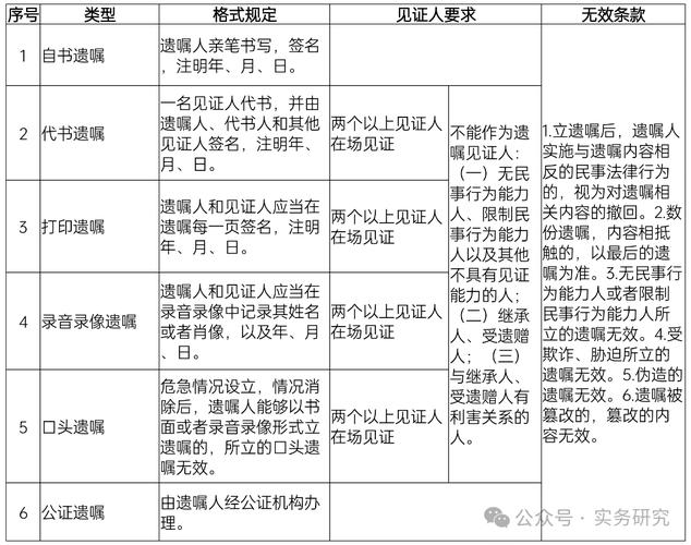 不动产子女能继承吗(不动产子女能继承吗现在)