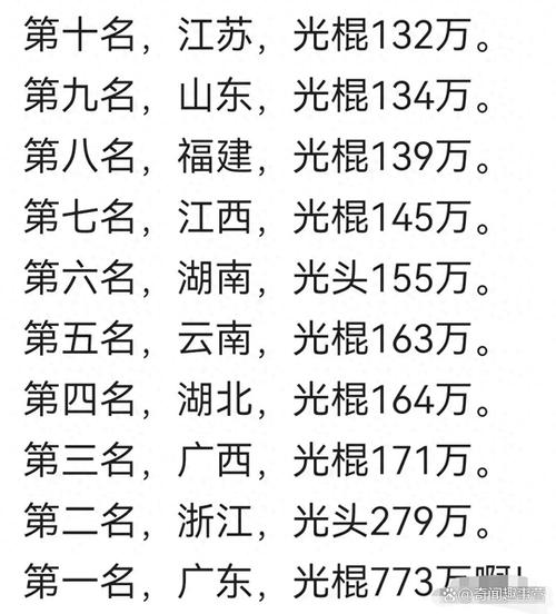 光棍的遗产该谁继承(光棍的遗产该谁继承呢)