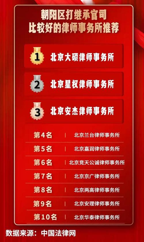 北京遗产继承律所(北京遗产继承律所排名)
