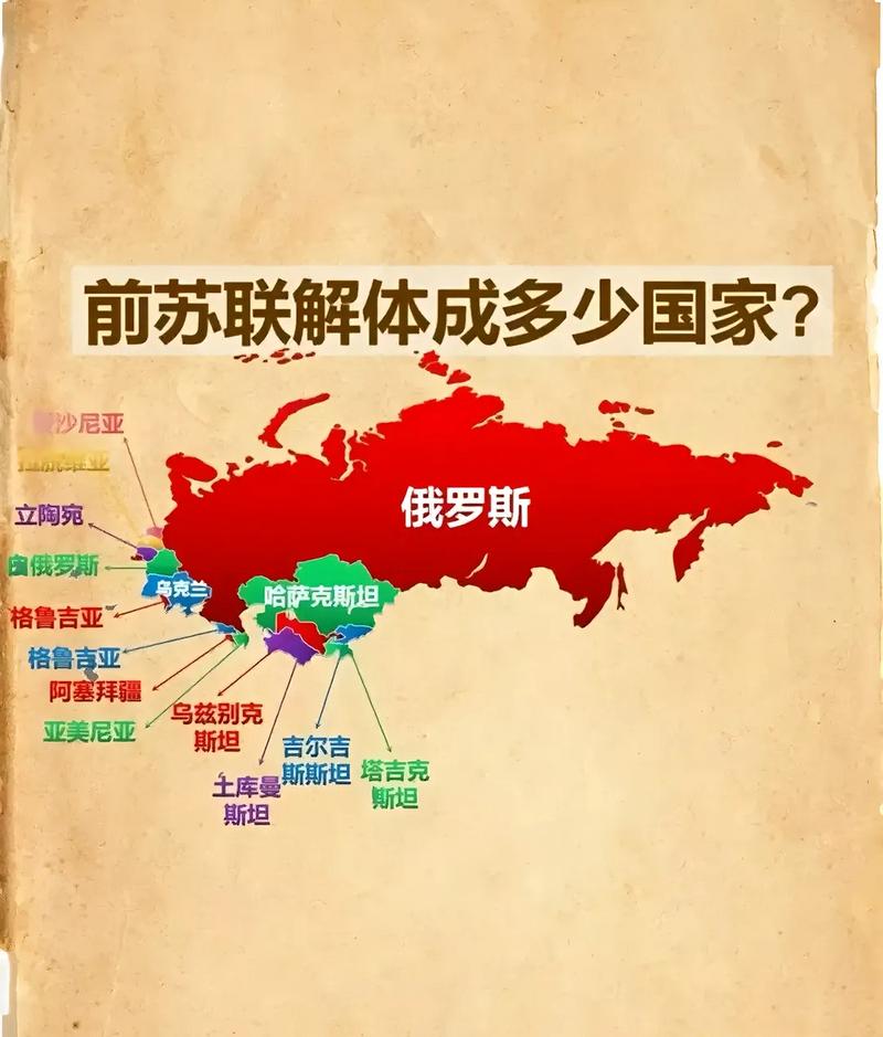 俄罗斯继承了苏联的什么(俄罗斯继承了苏联的什么遗产)