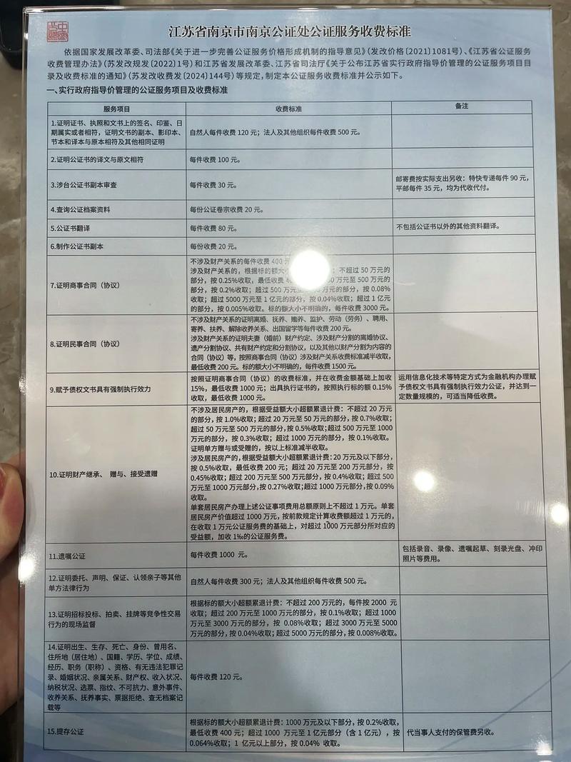 公证继承如何收费(公证继承收费标准)