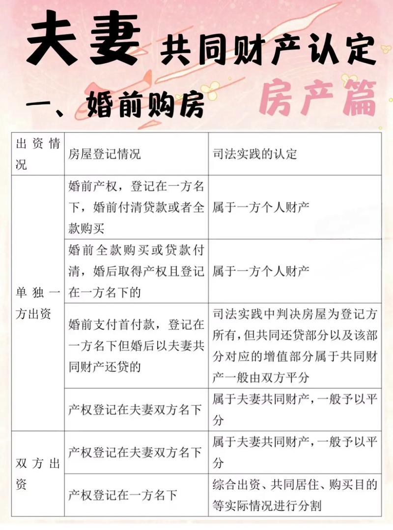 婚前财产能继承(婚前财产能继承吗)