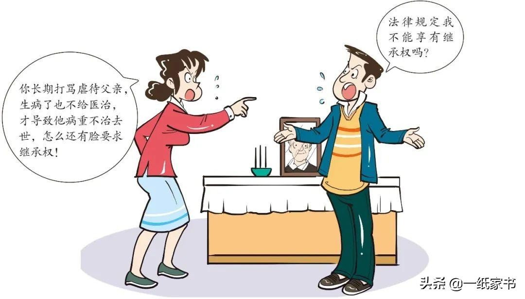 继承遗产的份额(同一顺序继承人继承遗产的份额) 继承遗产的份额(同一顺序继承人继承遗产的份额)