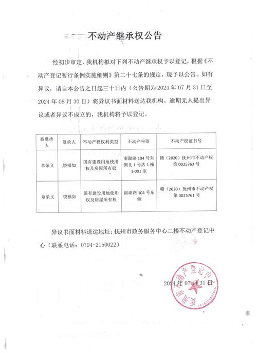 共有产权房的继承(共有产权房的继承问题)