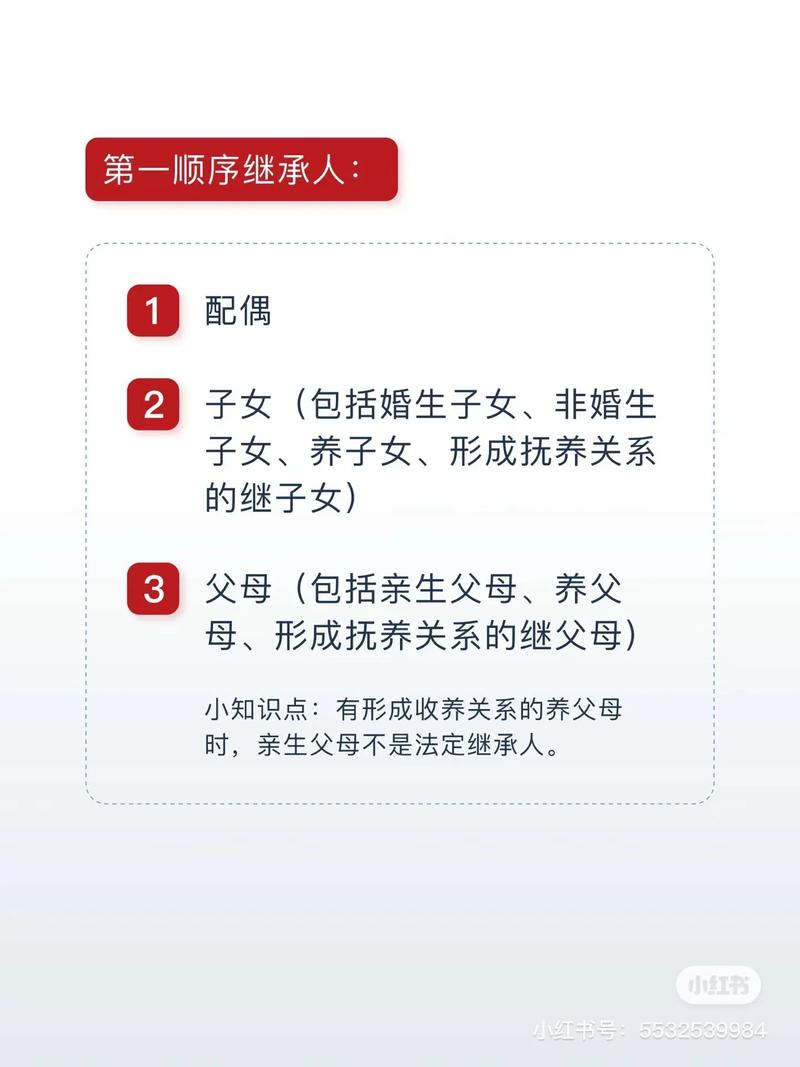 法定继承,遗嘱继承(法定继承遗嘱继承遗赠扶养协议顺序)