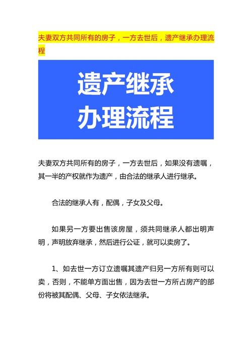 房屋遗产继承办理(房屋遗产继承办理程序)
