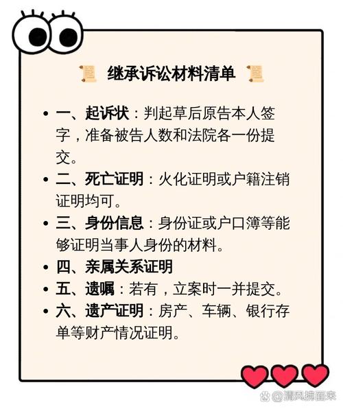 法定继承诉讼需要哪些材料(法定继承诉讼需要哪些材料和手续)