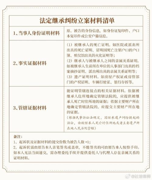 法定继承诉讼需要哪些材料(法定继承诉讼需要哪些材料和手续)