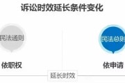 继承不动产证办理流程(继承不动产登记证办理流程)