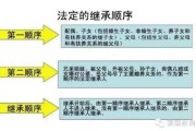 继承码怎么获得（如何查看自己的继承码）