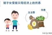 夫妻间遗产继承(夫妻间遗产继承公证)