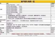 遗嘱遗产继承纠纷（遗嘱继承纠纷案由）