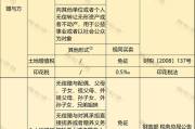 继承的物权变动(继承的物权变动时间)