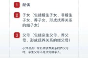 法定继承人（法定继承人父母已故,需再分吗）