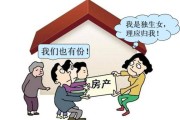 共有房产如何继承（共同共有房产如何继承）
