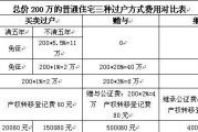 保单继承(保单继承是个人财产吗)