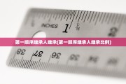 第一顺序继承人继承(第一顺序继承人继承比例)